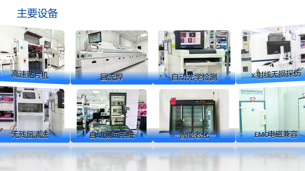主要设备.gif